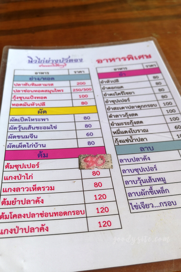 เพชรบูรณ์อีกครั้ง 2 ไก่ย่างวิเชียร นิวบัวตอง